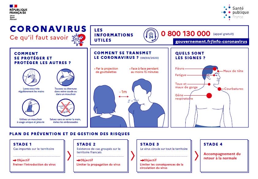 infographie_coronavirus.jpg